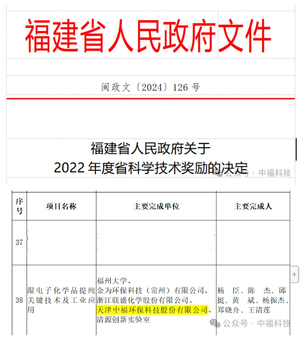福州大學(xué)與中福環(huán)保聯(lián)合申報“濕電子化學(xué)品提純關(guān)鍵技術(shù)及工業(yè)應(yīng)用”項目榮獲福建省科學(xué)技術(shù)進(jìn)步獎二等獎！(圖2)